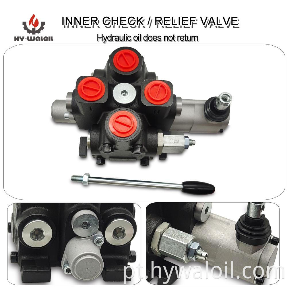 Sectional Control Valve for Forest
